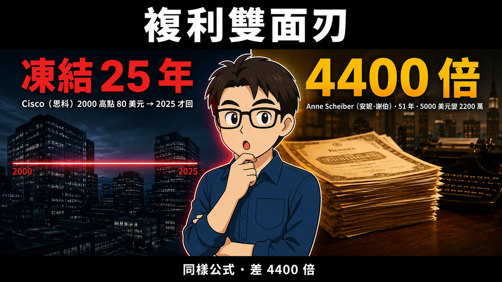 複利雙面刃概念圖：一把刀象徵複利對上漲與下跌同樣有耐心，搭配道瓊與日經的歷史回本年數